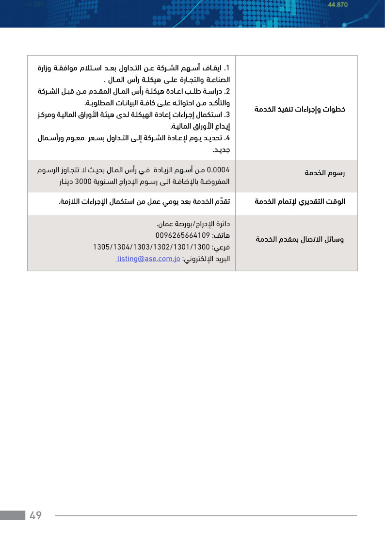 Ase service guide 