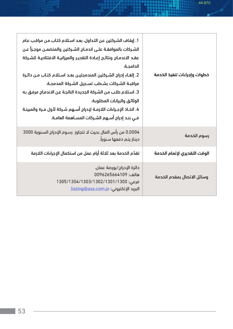 Ase service guide 