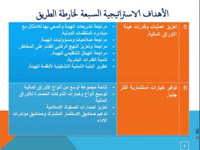 النسخة المصغرة